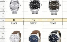 tissot牌子手表价格