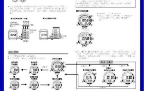 电子手表的功能介绍英语