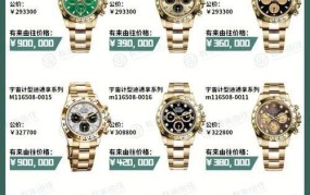 Rolex手表一般售价范围是多少？影响价格的因素有哪些？