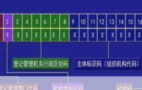 150170这个数字与名表有什么联系？有什么特殊含义？