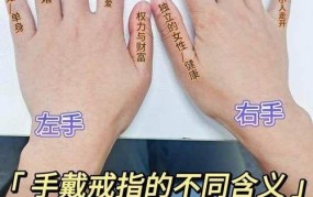 带戒指打打保龄是什么意思？有什么特别含义？