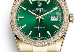 Rolex手表是什么品牌