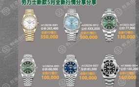 rolex是什么牌手表价格