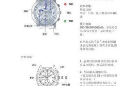 全自动石英手表是什么意思啊